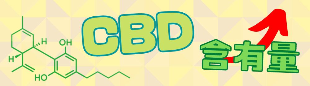 cbd-recommend-2023-2-pot420blog