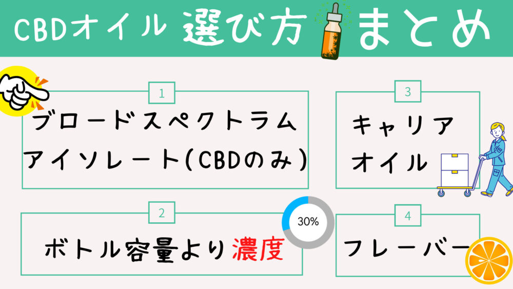 how-to-choose-cbd-oil-6-pot420blog